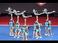 Cheer Extreme Ssx Quot Sharkies Quot Nca 2016