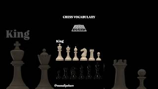 CHESS VOCABULARY #shorts#shortsvideo#viral#chess#english