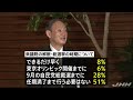 ＪＮＮ世論調査“まん延防止”「適切」５６％ 支持率微増