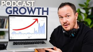 Grow Your Podcast with Paid ADS // How & Where to Advertise Your Show to Get MORE Listeners