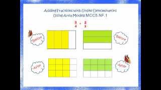 5.NF.1 Adding Fractions Unlike Denominators - Area Models