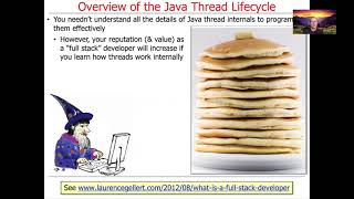 Managing the Java Thread Lifecycle: Introduction