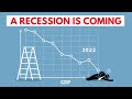 7 Possible Signs a Recession Is Coming