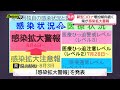 【新型コロナ】増加傾向続く県内「感染拡大警報」発表　静岡県　４日午後