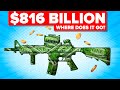 How Usa Actually Spends Its Military Budget