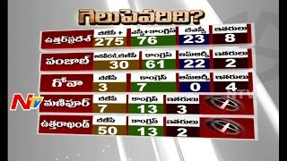 Special Discussion on Five State Assembly Election Results || LIve Show || Part 02