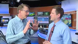Verify: Are long-range forecasts accurate?