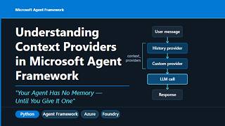 Your AI Agent Is Losing Information — Context Providers Fix This