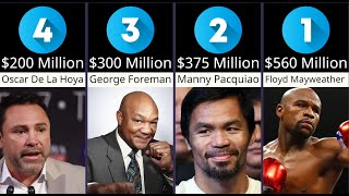 Richest Boxers in the World 2023