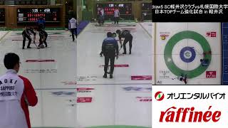 draw5 SC軽井沢クラブｖｓ札幌国際大学　日本TOPチーム強化試合 in 軽井沢