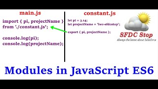 Modules in JavaScript ES6 | Importing and Exporting Modules in JavaScript | JavaScript Tutorial
