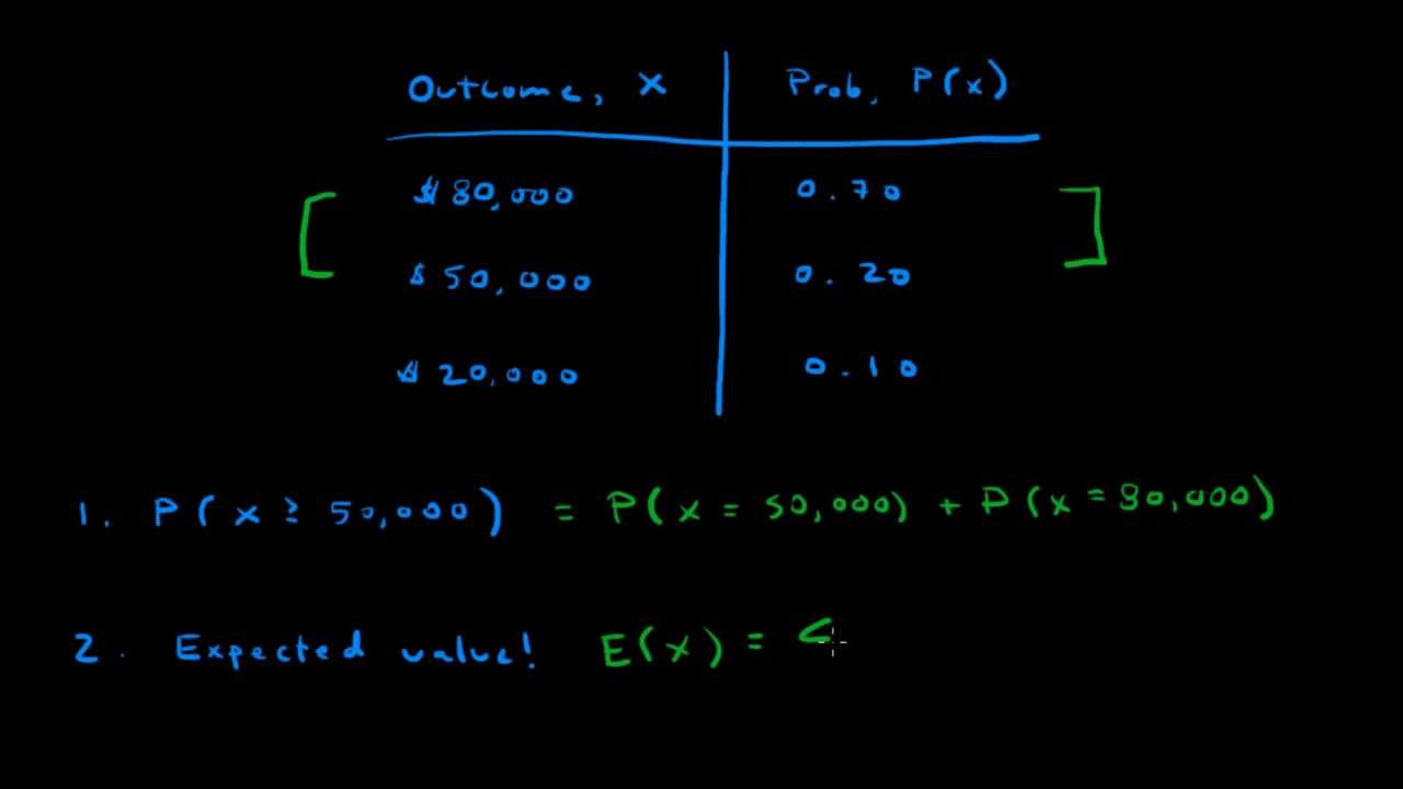 Hw 6 1 6 2 4 Youtube Hw 6 1 6 2 4 Youtube