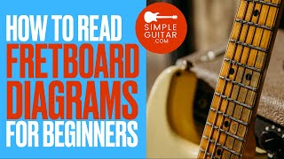 How to Read Guitar Fretboard Diagrams For Beginners