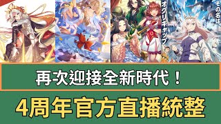 【日版】2025/02/22 第50回官方直播資訊懶人包  7位新馬娘登場 黃金巨匠實裝 因子指定獲得 自動育成功能 灰姑娘動畫續報 充滿驚喜與革新的4周年紀念！【ウマ娘/馬娘】