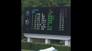 2018 第53回鳥取県高校総体　陸上競技　女子200ｍ決勝