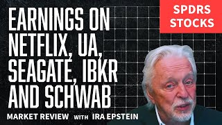 SPDR Stks...Aftermarket Earnings Blowouts...Ira Epstein's SPDR ETF Video for 1 21 2025