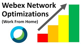 How to Optimize Your Network for Webex Work From Home - For IT Professionals