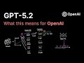 GPT-5.2, Why it matters
