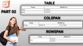 HTML Tutorial: Lists and Tables | Web Development Tutorials #2