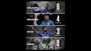 MOST HUNDRED IN ASIA CUP #shorts#cricket#viral#viratkohli#worldcup#cricketnews#asiacup2023