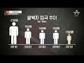 단독 더깊은뉴스 5백 명 탈북 도운 ‘중국판 쉰들러’ 뉴스a