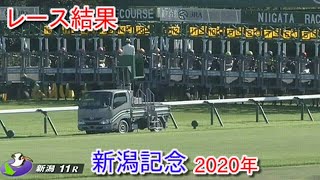 新潟記念　レース結果　動画　2020年