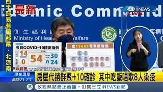 #iNEWS最新 今本土+14新北設計師傳播鏈一次擴大10人！ 紅茶店.煉油廠定序與\