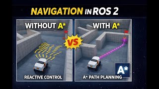 ROS 2 navigation using A* Algorithm