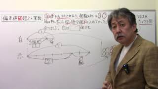 東海中‼偏差値60超えの算数！(319）倍数変化算