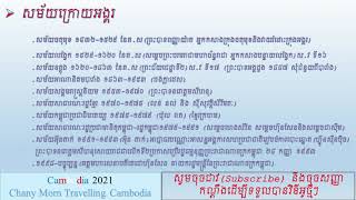 ប្រវត្តិសាស្រ្ដប្រទេសកម្ពុជា||History in Cambodia||សម័យកាលនីមួយៗនៃប្រទេសកម្ពុជា||Chany||អង្គរ||🇰🇭🇰🇭