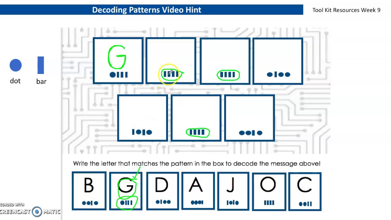 Decoding Patterns Youtube