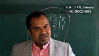 Prakruthi N. Banwasi's (S1Epi4) English Improvement through Kannada (Mother Tongue)