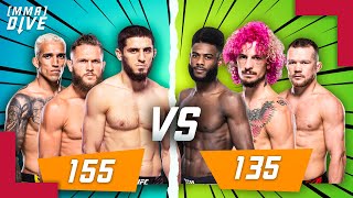 135 vs 155: Which Is The UFC's #1 Division?