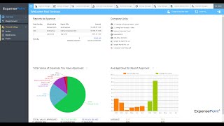 ExpensePoint Automated Expense Management