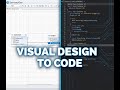 Generate EF Core Code Instantly | Visual ORM Design with Entity Developer
