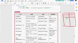 06 證照考試系統與字典資料型態練習