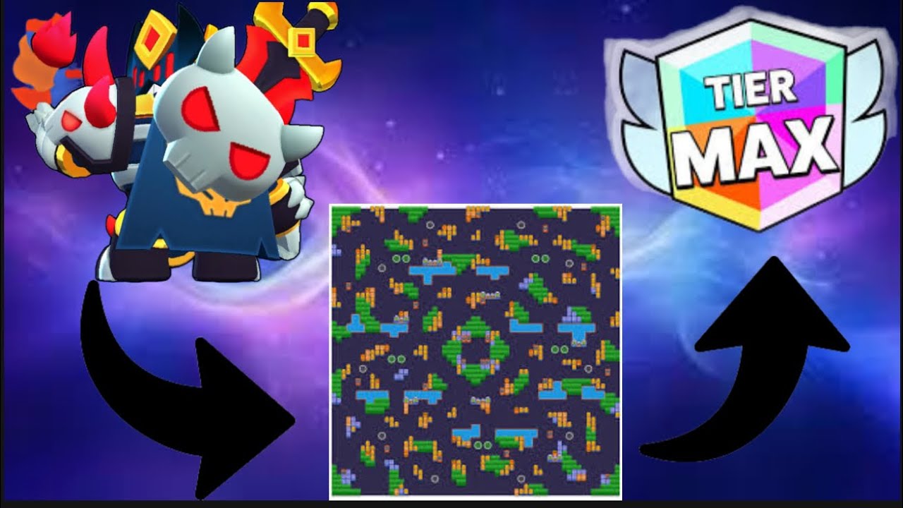 Max Tier Surge In Showdown No Teaming Youtube