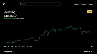 WK17 📈YieldMax Dividend Portfolio Review Update 📈...V35 | 12.30.24