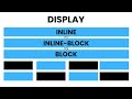 CSS tutorial : Inline vs inline-block vs block in CSS. CSS display property.