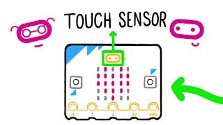 Touch sensor