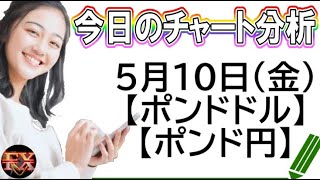 【FX最新予想】5月10日ポンドドル・ポンド円相場チャート分析【海外FX投資】