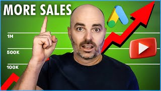Do These 3 Things to OPTIMISE Your Google Ads Video & Display Campaigns [Google Ads Tutorial 2023]