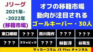 【Jリーグ】今オフの動向が注目されるキーパー 30名 (2021年-2022年オフの移籍市場)