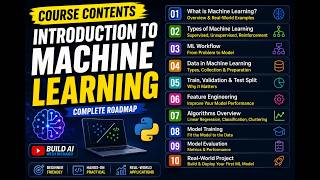 #2 Machine Learning Course Contents | Complete Learning Roadmap 🚀
