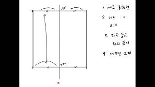 원기둥 형태 그리기