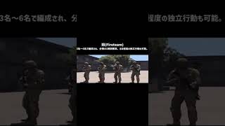 1分以内でわかる、歩兵部隊規模 【Arma3】 #Shorts