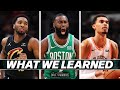 What Did We Learn This NBA Season? | The Bill Simmons Podcast