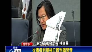 不滿遠雄改善計畫 市府鐵腕令停工－民視新聞