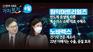 [4월 小中한 리포트 가치보기] 3부 – 원익머트리얼즈, 노바렉스