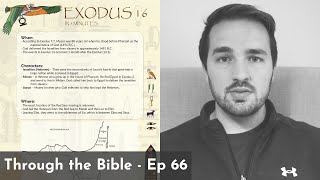 Exodus 16 Summary: A Concise Overview in 5 Minutes